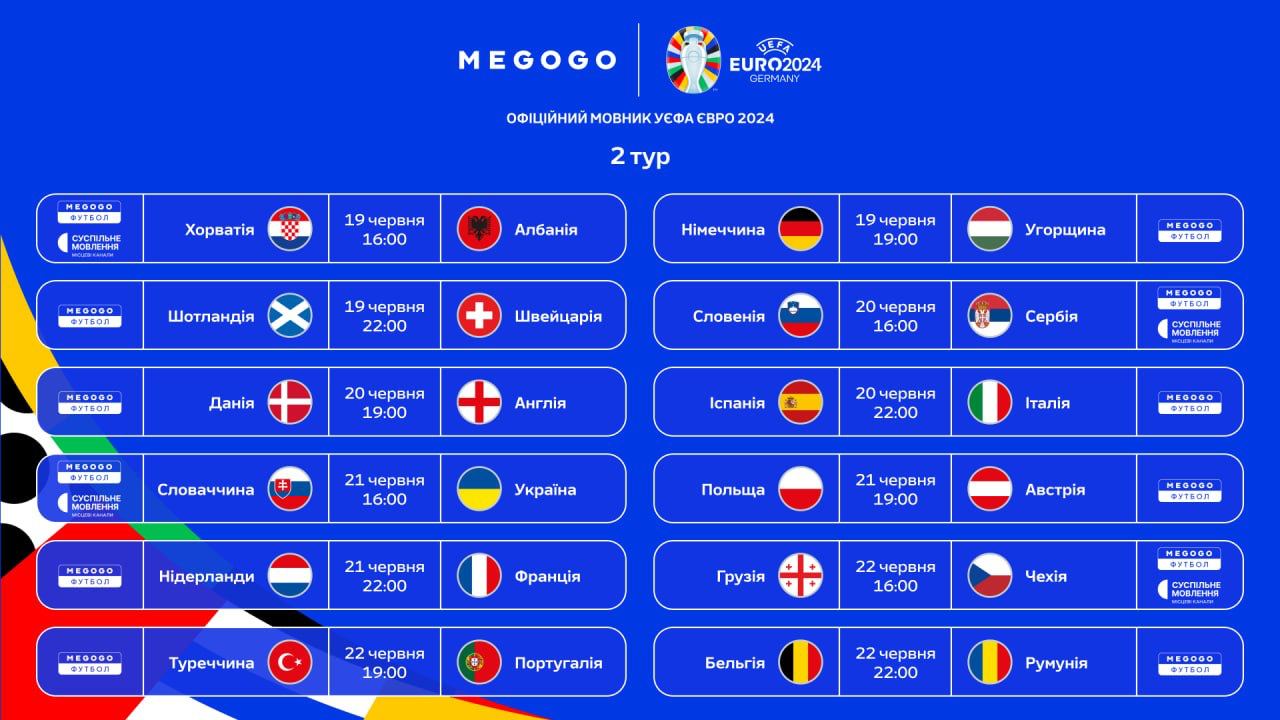 Євро-2024: які матчі можна дивитися безкоштовно по ТБ
