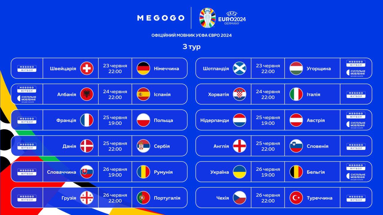 Євро-2024: які матчі можна дивитися безкоштовно по ТБ