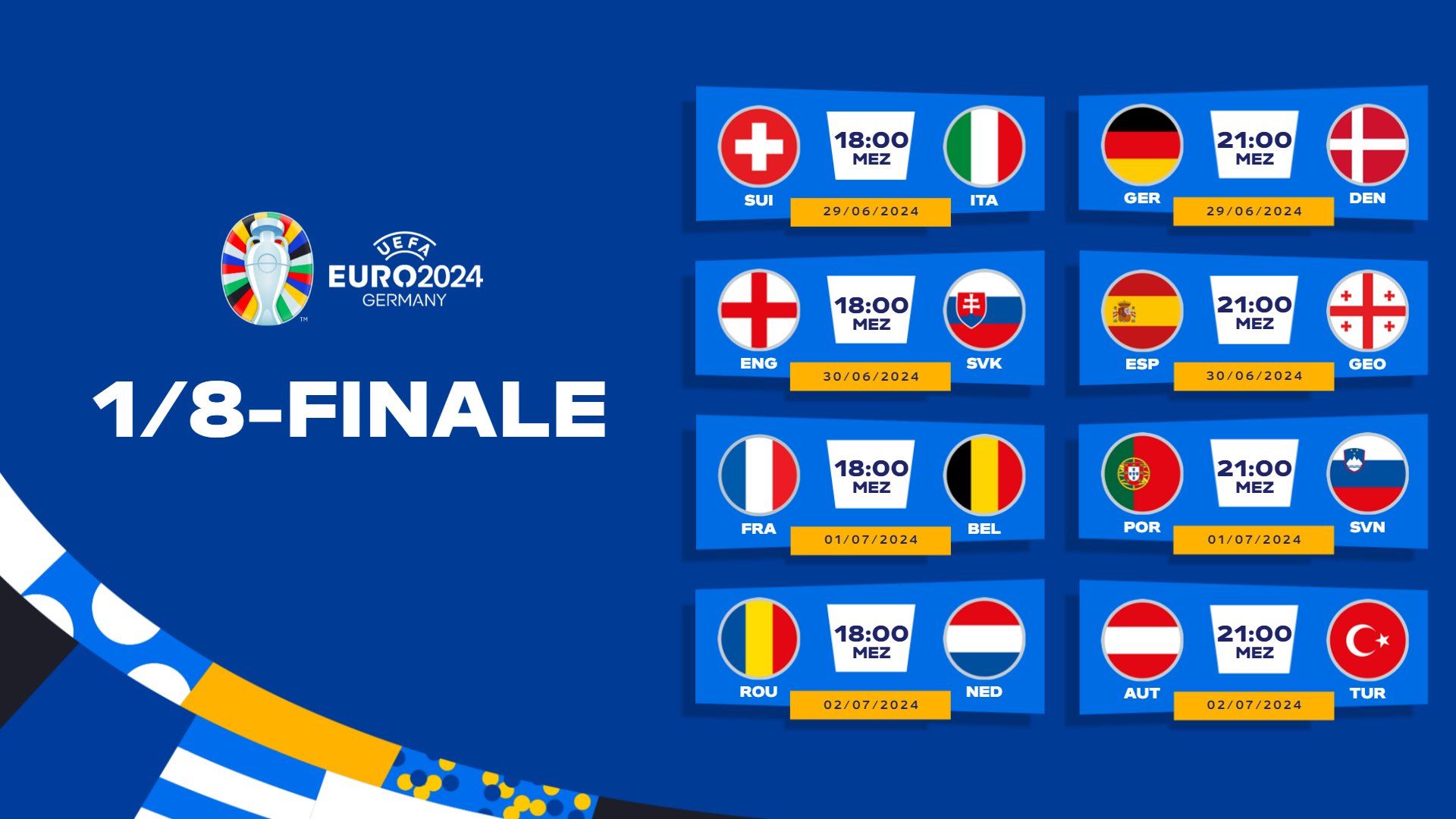Євро-2024: визначилися всі учасники 1/8 фіналу турніру